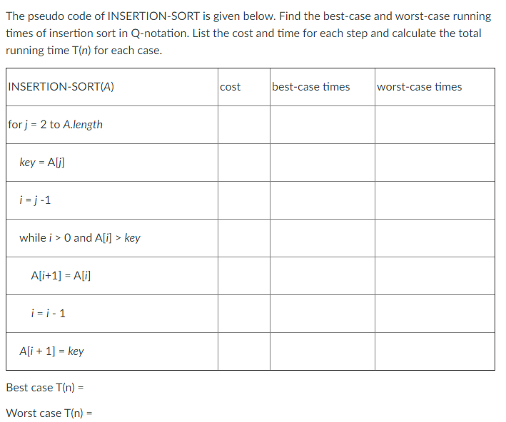 Solved The pseudo code of INSERTION-SORT is given below. | Chegg.com
