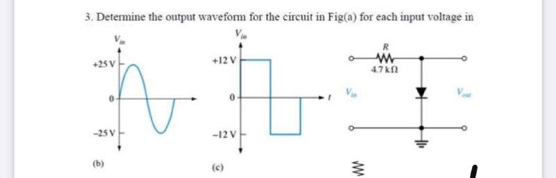 Solved 3. Determine the output waveform for the circuit in | Chegg.com