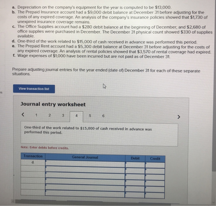 solved-a-depreciation-on-the-company-s-equipment-for-the-chegg