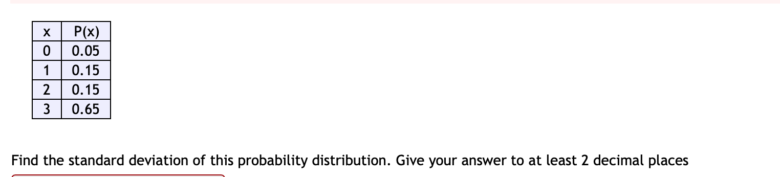 Solved Find the standard deviation of this probability | Chegg.com