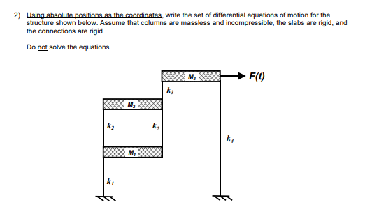 Solved 2) Using absolute positions as the coordinates, write | Chegg.com