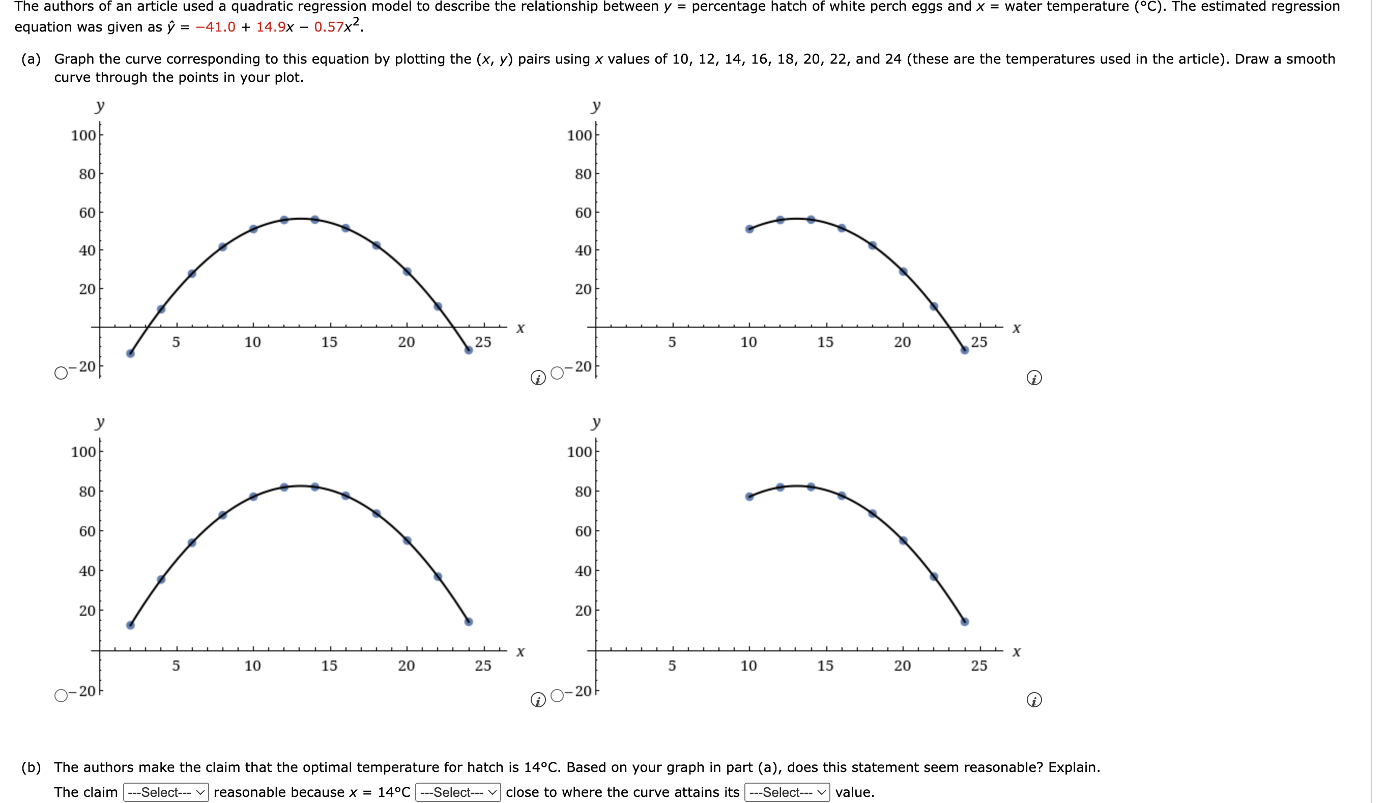 Solved Equation Was Given As Y−410149x−057x2 Curve 8374