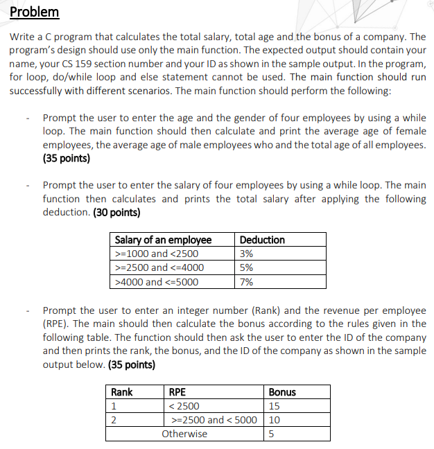 Solved Problem Write a C program that calculates the total | Chegg.com