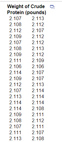 Solved 11.1.17 T Question Help A cat food company guarantees