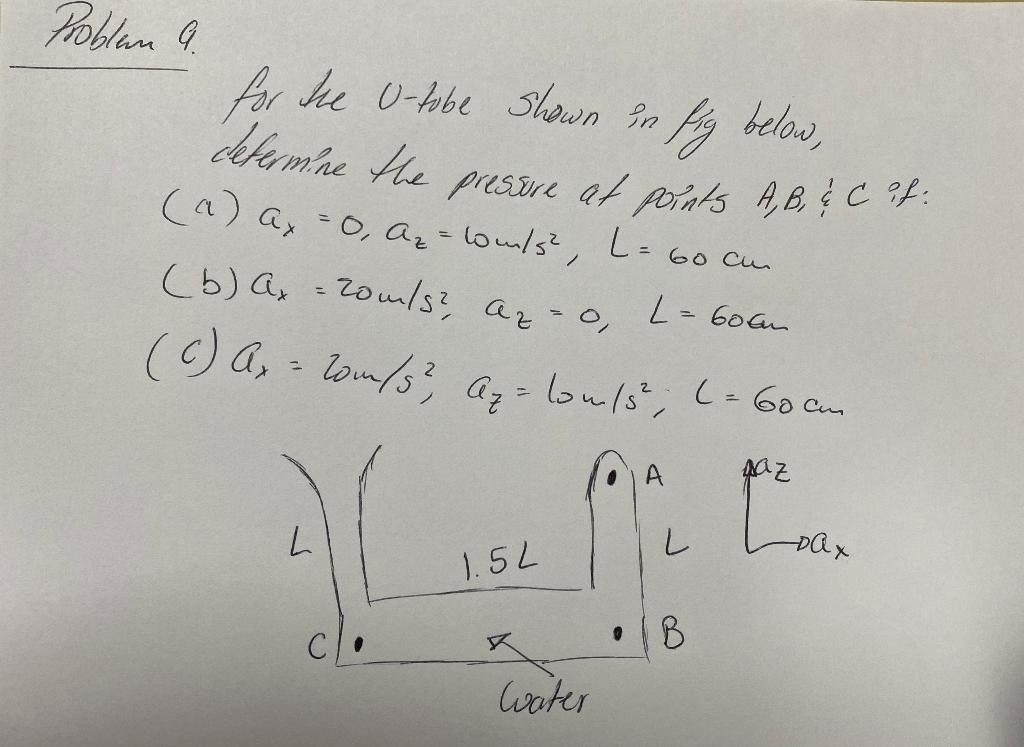 Solved defermine the pressure at points A, B, & C af: b) , | Chegg.com