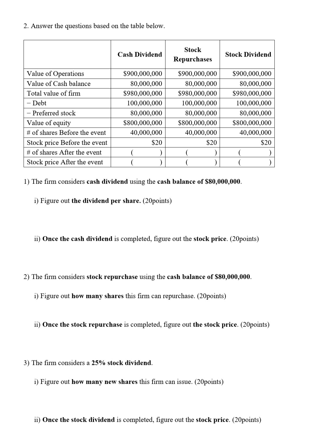 Solved 2. Answer the questions based on the table below. 1) | Chegg.com
