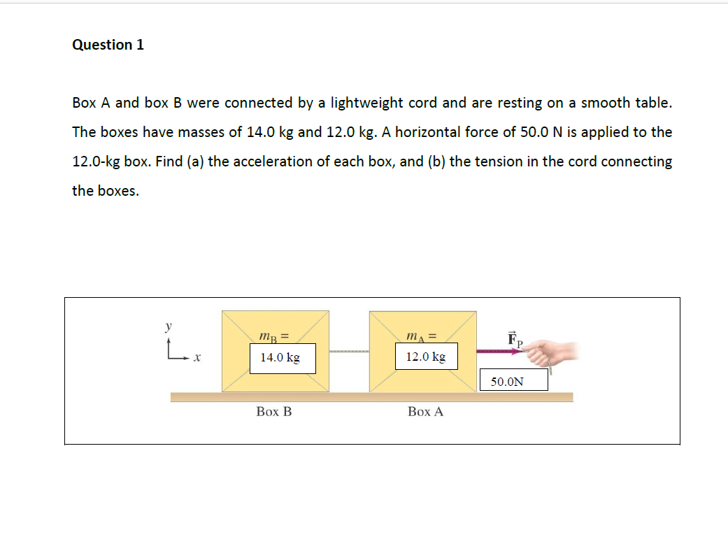 Solved Box A and box B were connected by a lightweight cord