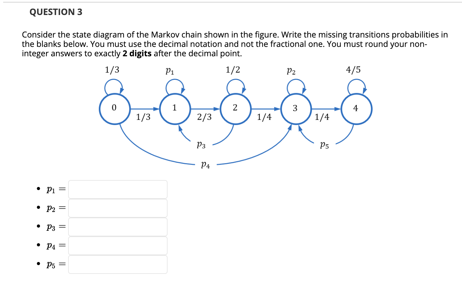 Solved Consider the state diagram of the Markov chain shown | Chegg.com