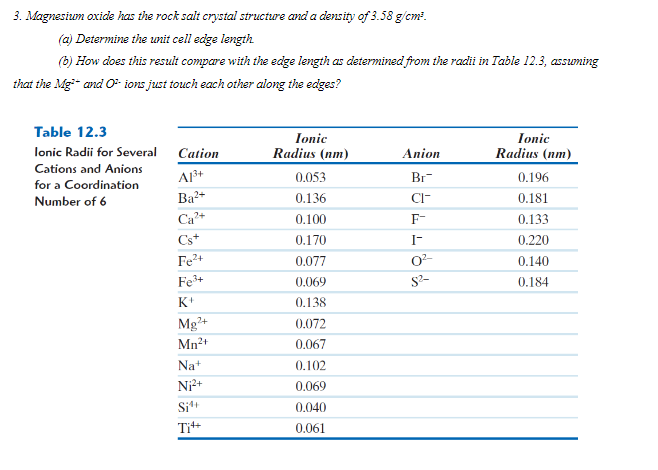 3. Magnesium oxide has the rock salt crystal structure and a density of \( 3.58 \mathrm{~g} / \mathrm{cm}^{3} \).
(a) Determi