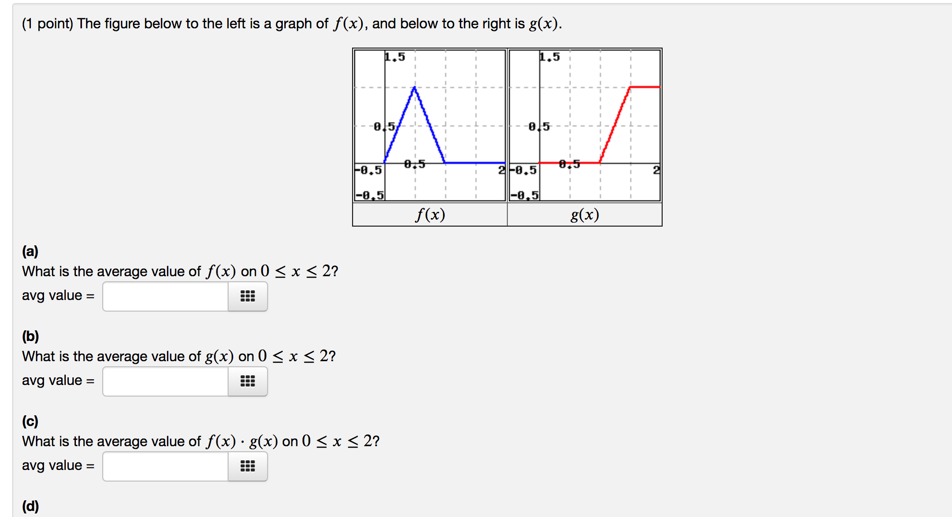 Solved (1 point) The figure below to the left is a graph of | Chegg.com