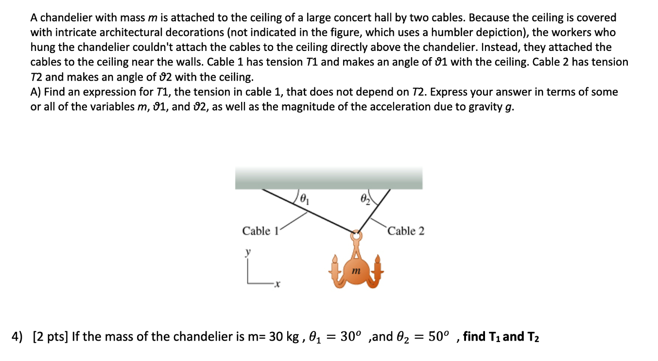 Solved A chandelier with mass m is attached to the ceiling | Chegg.com