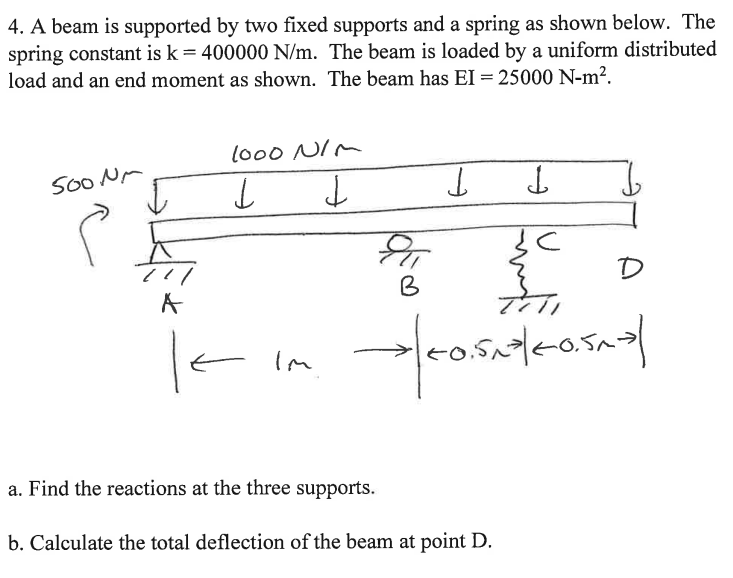 Solved 4. A beam is supported by two fixed supports and a | Chegg.com