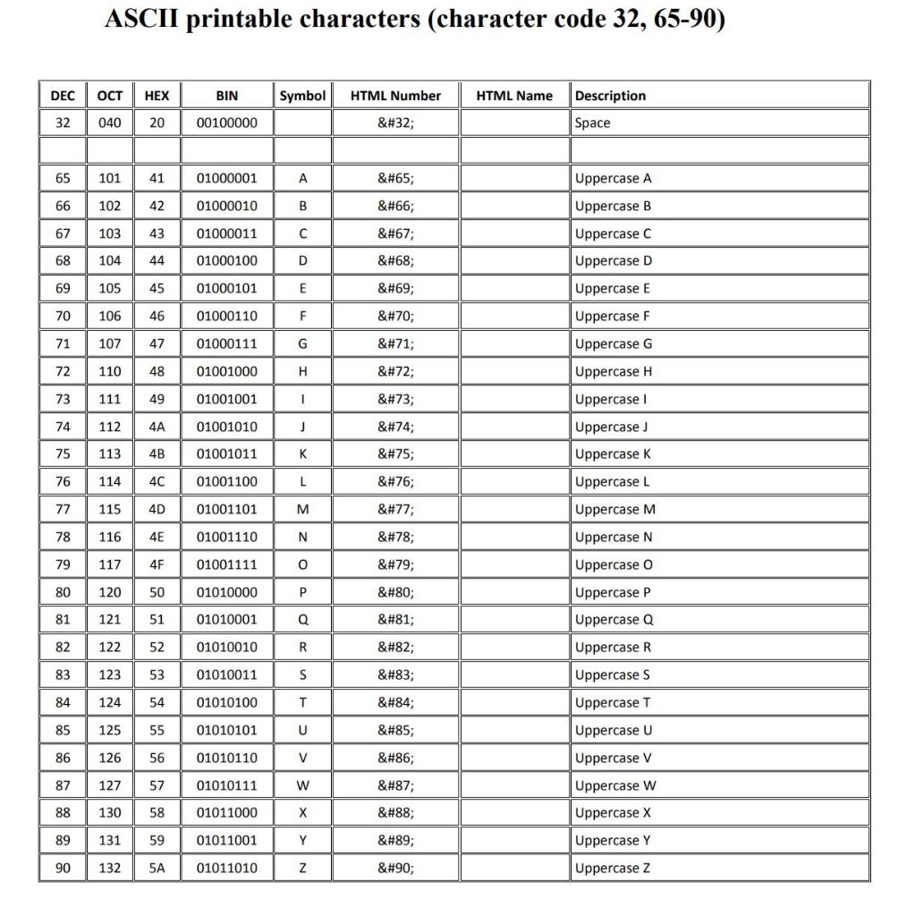 Áo sơ mi nữ họa tiết LA361