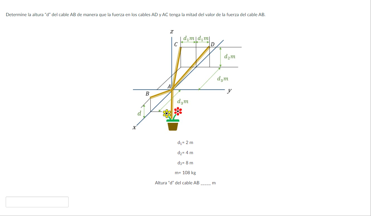 Determine la altura d del cable AB de manera que la fuerza en los cables AD y AC tenga la mitad del valor de la fuerza del