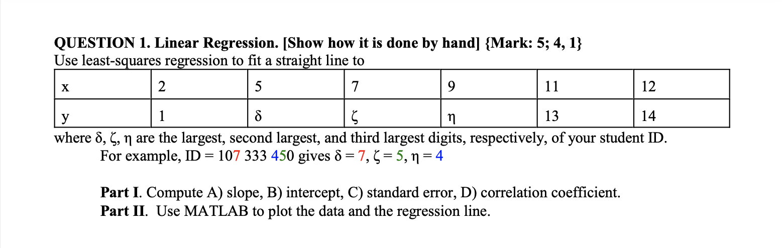 Solved Question 1 Linear Regression Show How It Is Done 4307