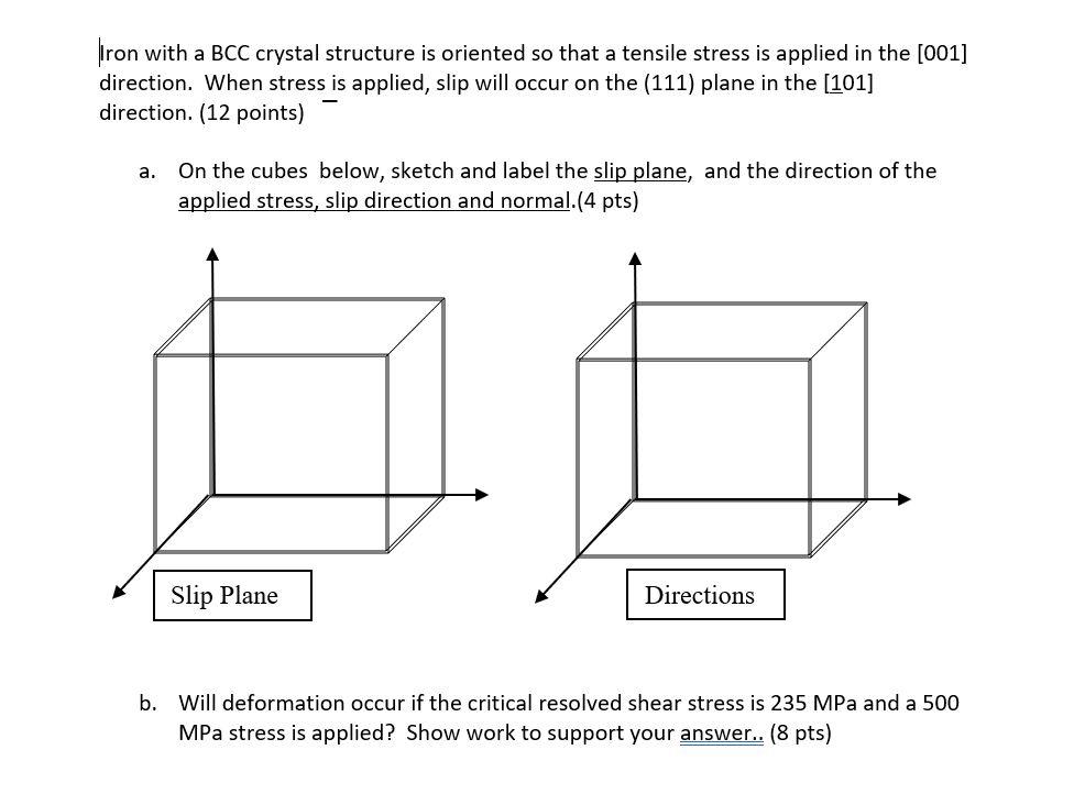 Solved Iron with a BCC crystal structure is oriented so that | Chegg.com