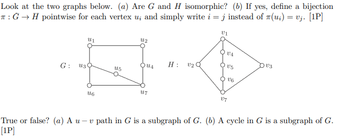Look at the two graphs below. (a) Are G and H | Chegg.com