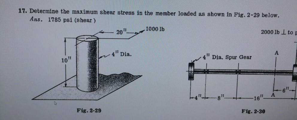 Solved 17. Determine the maximum shear stress in the member | Chegg.com