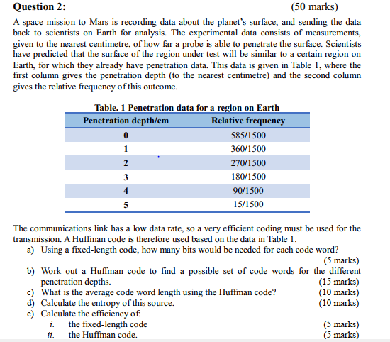 Solved Question 2: (50 marks) A space mission to Mars is | Chegg.com
