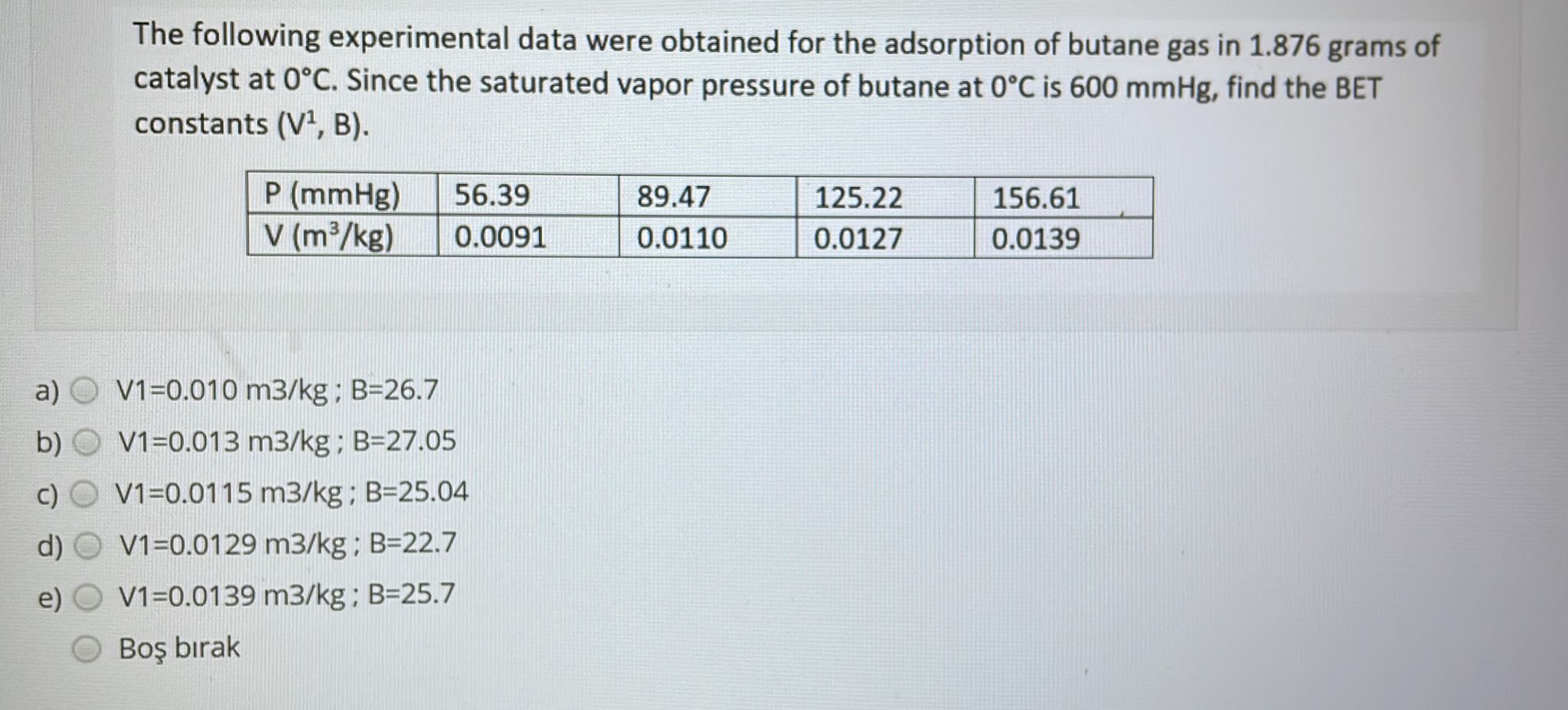 Solved The Following Experimental Data Were Obtained For The | Chegg.com