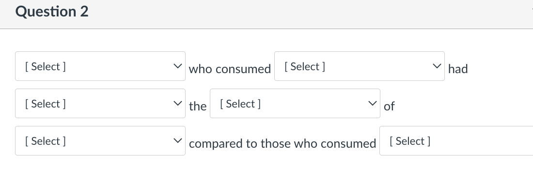 Solved Use the table below to answer questions 1-3. Stomach | Chegg.com