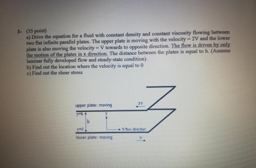 Solved Drive The Equation For A Fluid With Constant Density | Chegg.com