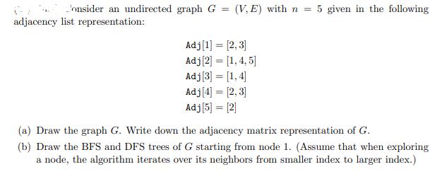 Solved consider an undirected graph G = (V, E) with n = 5 | Chegg.com