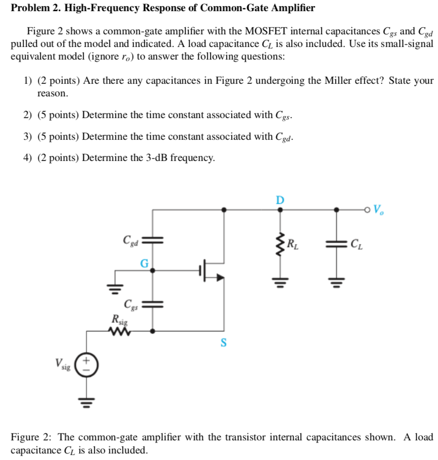 Problem 2. High-Frequency Response Of Common-Gate | Chegg.com