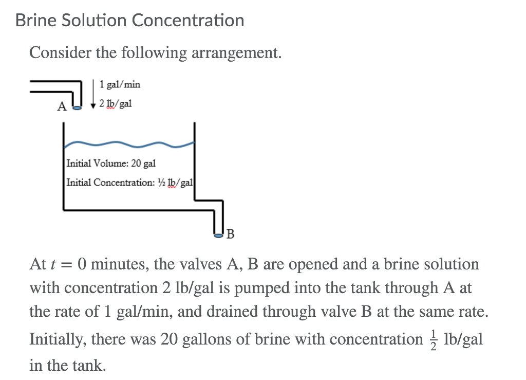 Solved Brine Solution Concentration Consider the following