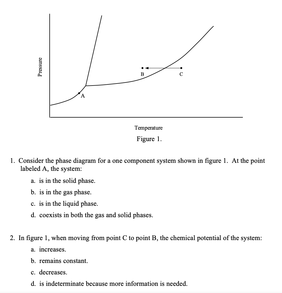 Solved Pressure B A Temperature Figure 1. 1. Consider the | Chegg.com