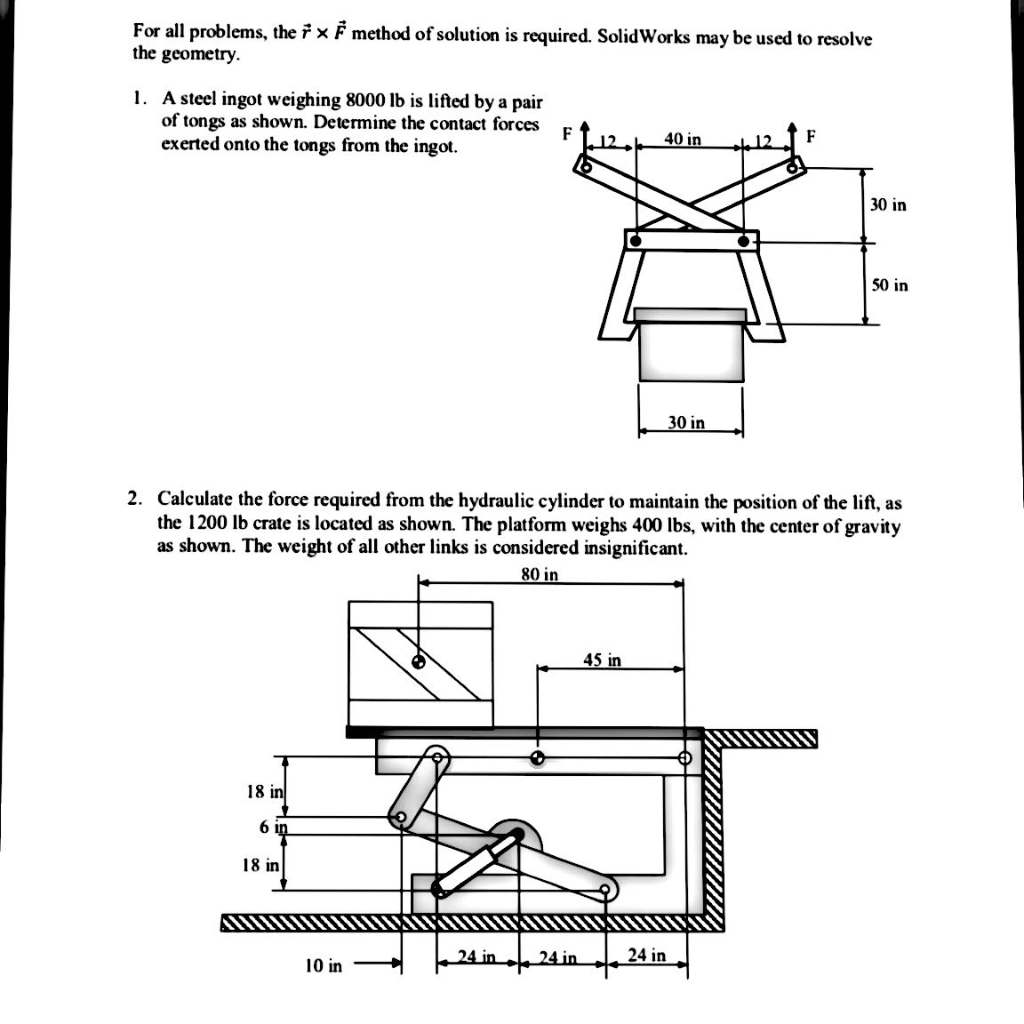 Solved For all problems, the F x F method of solution is | Chegg.com