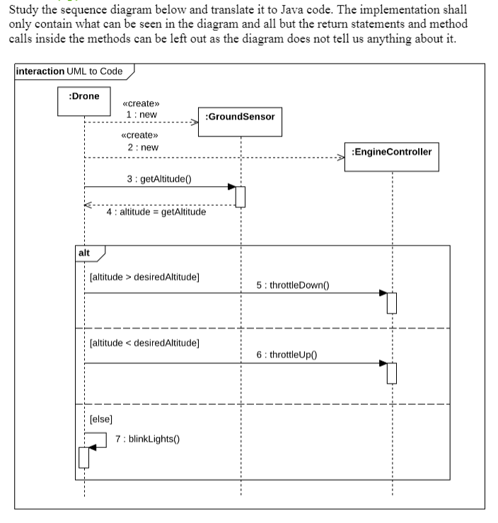 Solved Study the sequence diagram below and translate it to | Chegg.com image.