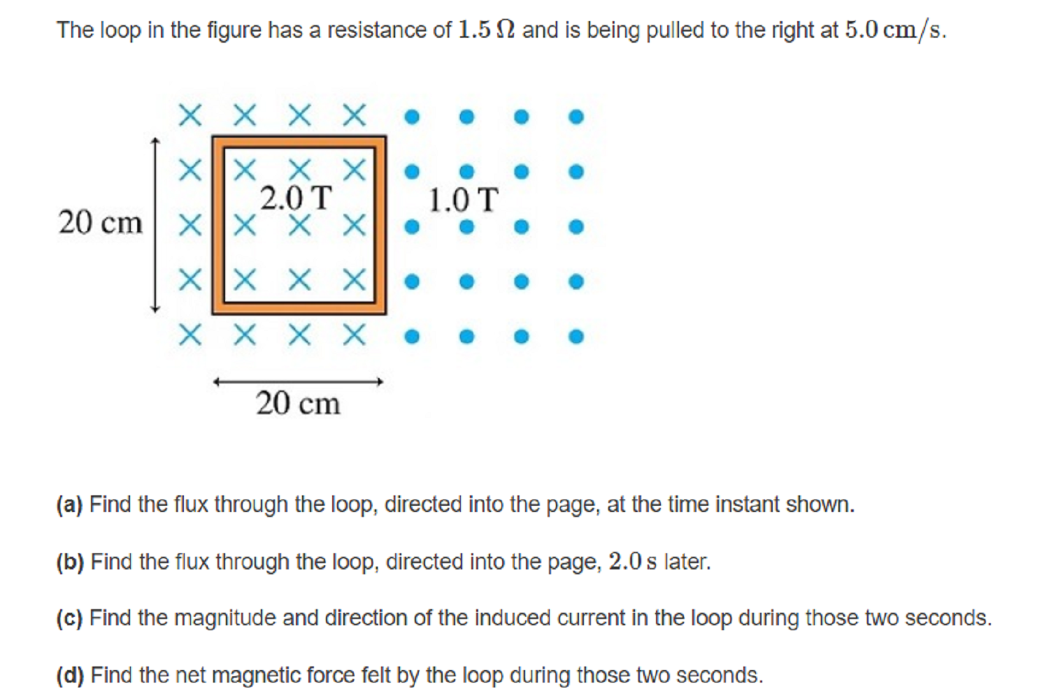 Solved The loop in the figure has a resistance of 1.5 12 and | Chegg.com