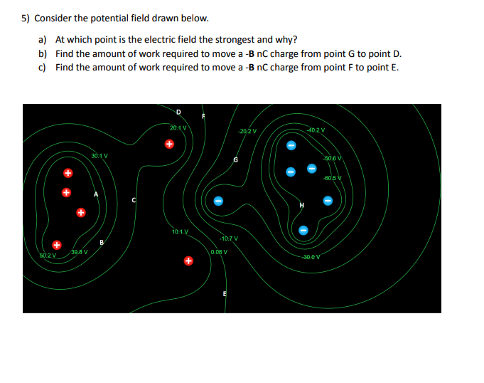 Solved 5) Consider the potential field drawn below. a) At | Chegg.com