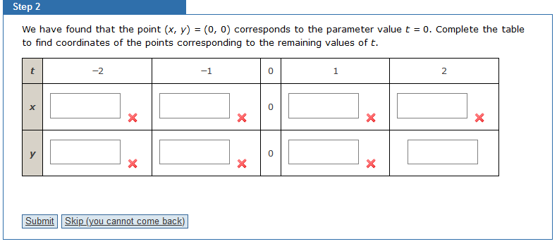 Solved Step 1 We Are Given The Following Parametric 2066