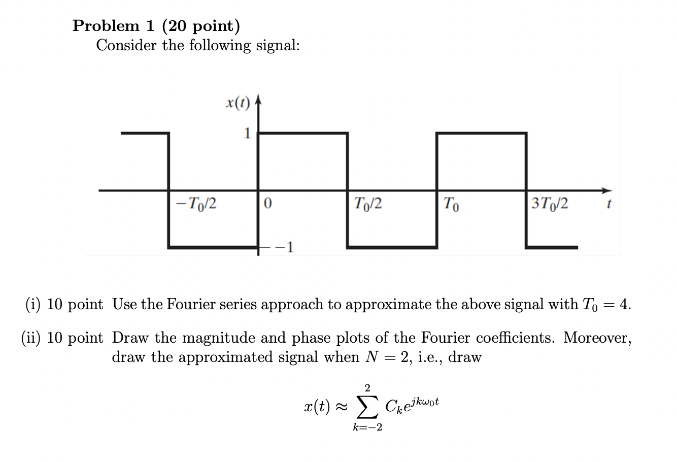 Solved Problem 1 (20 point) Consider the following signal: | Chegg.com