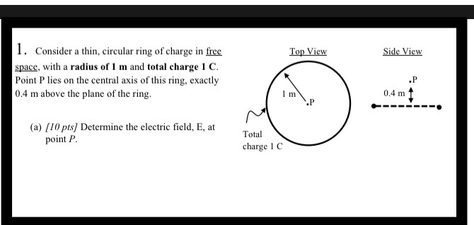 Solved I. Consider a thin, circular ring of charge in free | Chegg.com