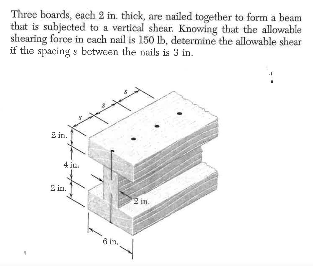 Solved Three boards, each 2 in. thick, are nailed together
