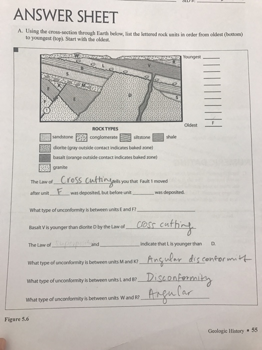 Solved ANSWER SHEET A. Using the crosssection through Earth