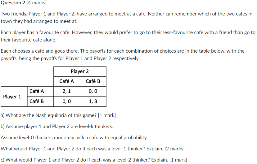 Solved Two friends, Player 1 and Player 2, have arranged to | Chegg.com