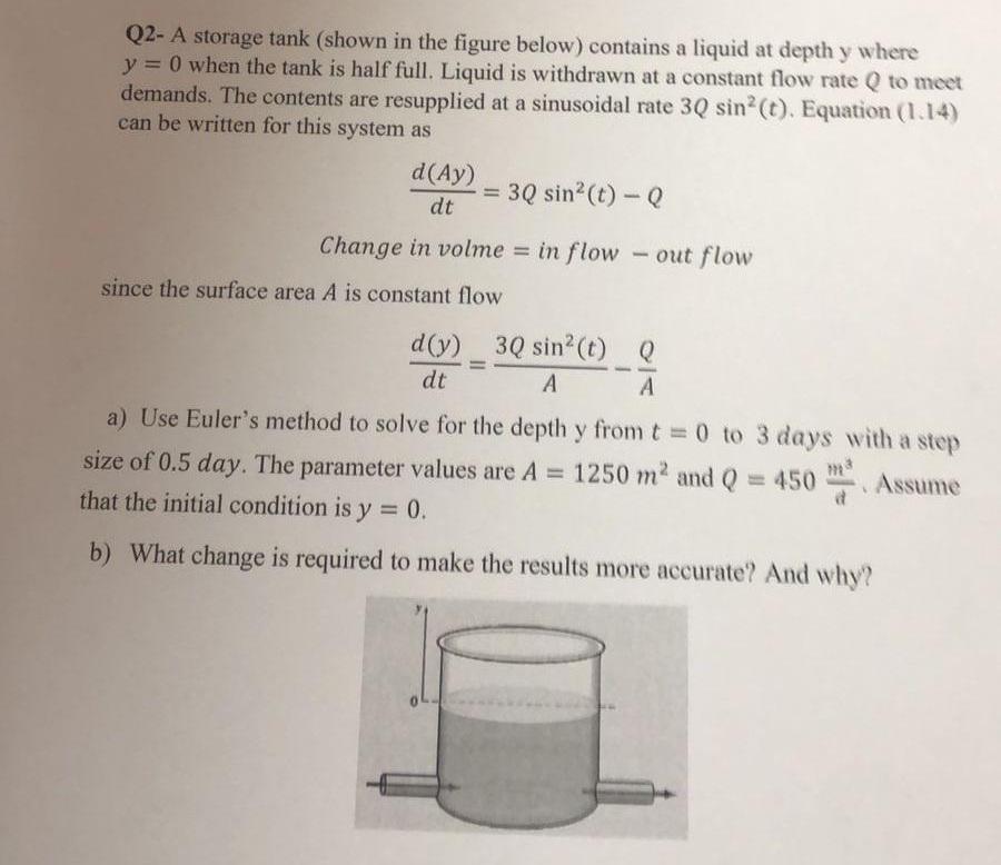 Solved Q2- A storage tank (shown in the figure below) | Chegg.com