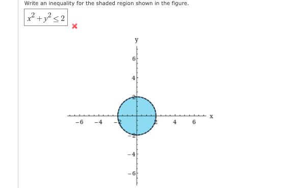 Solved Write an inequality for the shaded region shown in | Chegg.com