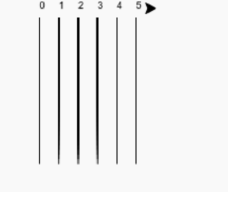 PLS HELP ME IN python 3 Step 1: Create | Chegg.com