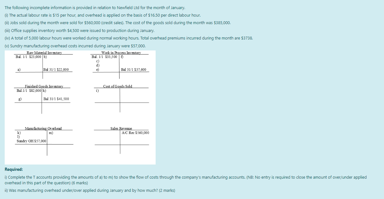 Solved The following incomplete information is provided in | Chegg.com