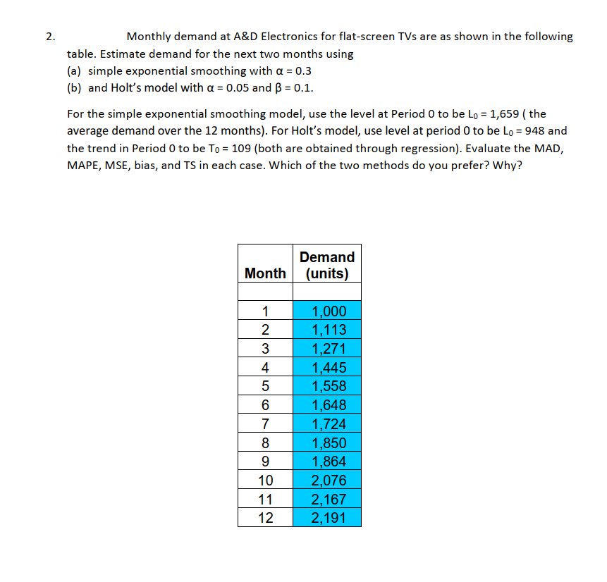 Solved 2. Monthly demand at A\&D Electronics for flatscreen