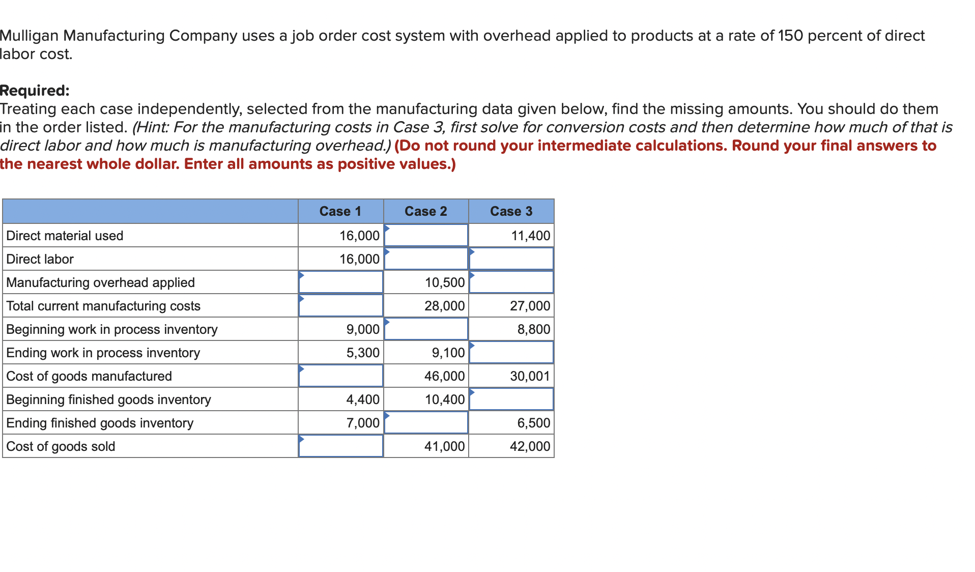 Solved Mulligan Manufacturing Company uses a job order cost | Chegg.com