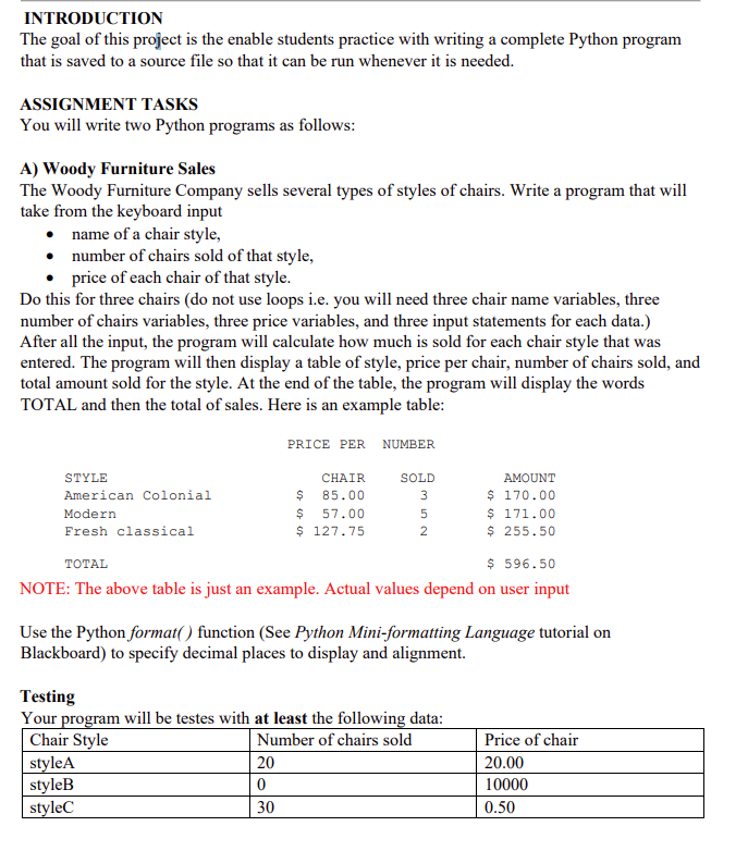 Solved INTRODUCTION The goal of this project is the enable | Chegg.com