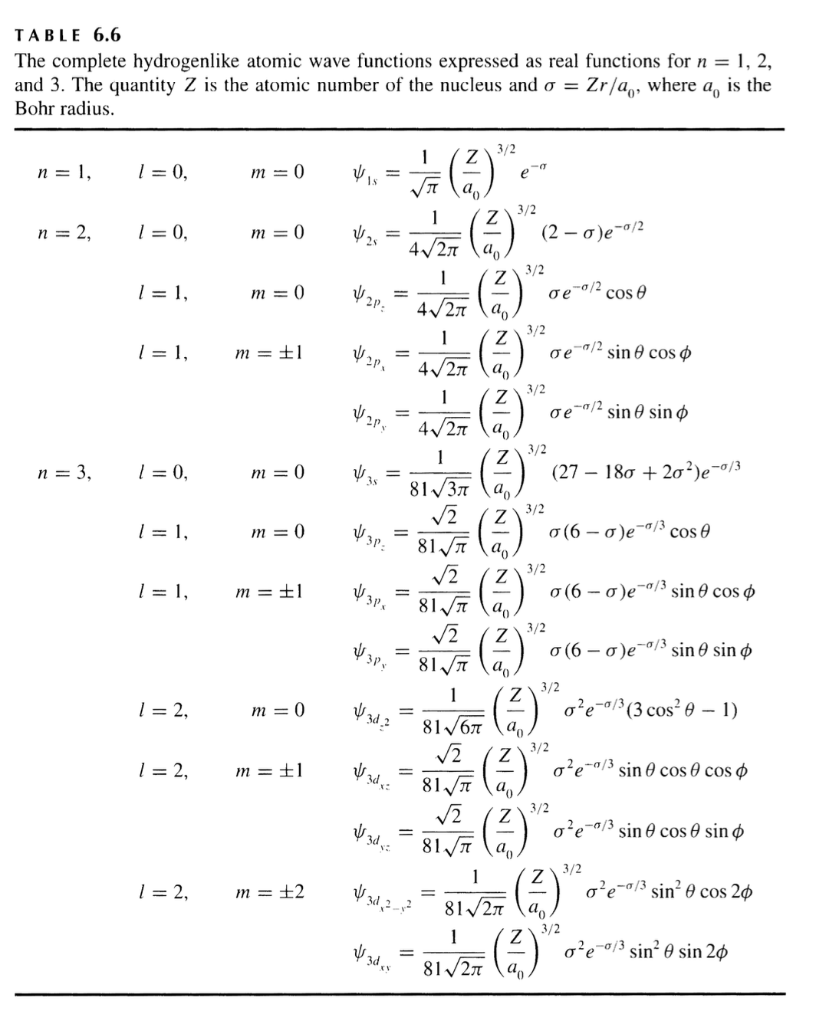 Solved 10. Consider the wavefunction Y = 2m-2 Cm 432m where | Chegg.com