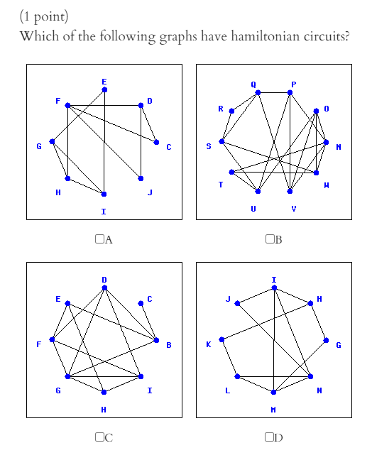 Solved (1 point) Which of the following graphs have | Chegg.com