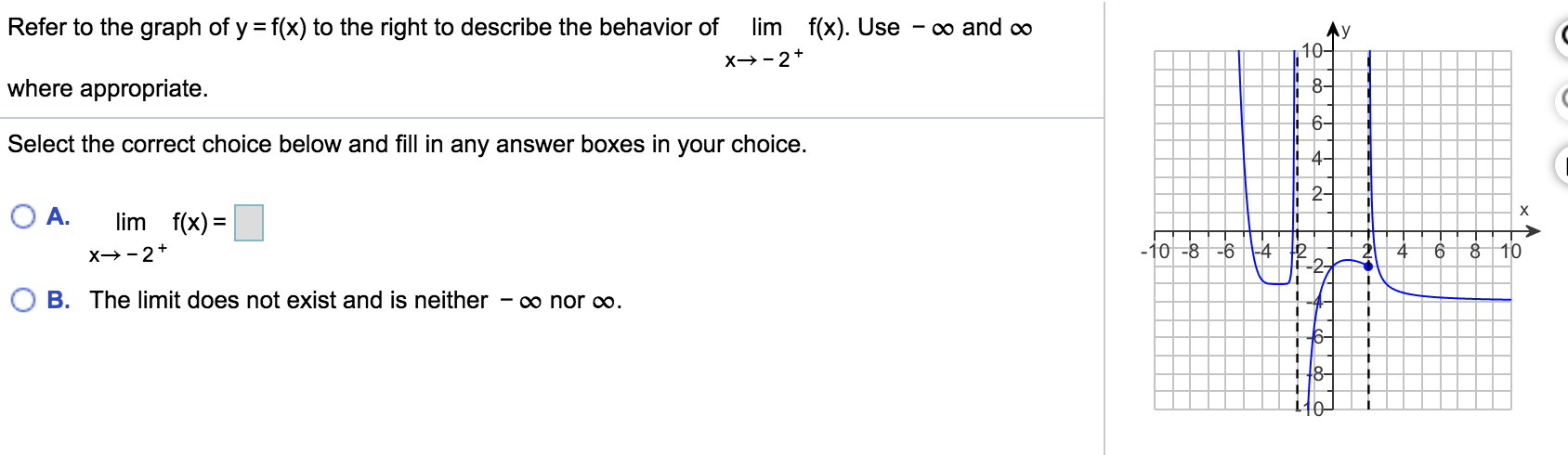 Solved Refer to the graph of y = f(x) to the right to | Chegg.com